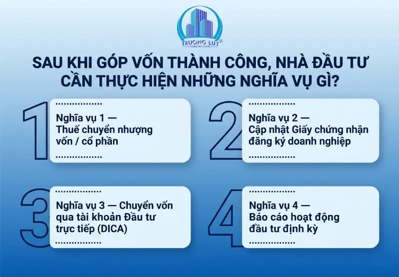nghĩa vụ sau góp vốn