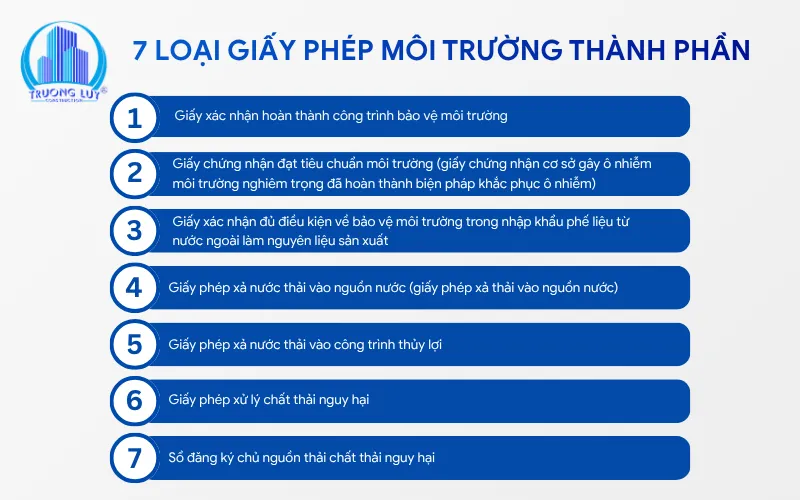7 loại giấy phép môi trường thành phần