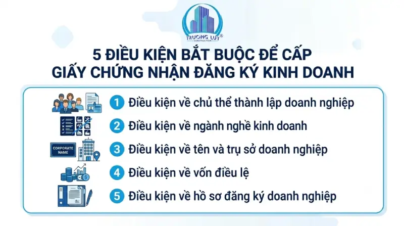điều kiện cấp giấy chứng nhận đăng ký doanh nghiệp