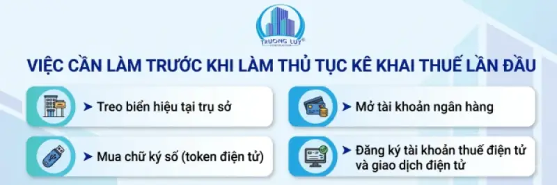 đăng ký thuế cho doanh nghiệp fdi